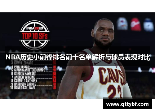 NBA历史小前锋排名前十名单解析与球员表现对比 NBA历史小前锋排名前十名单解析与球员表现对比