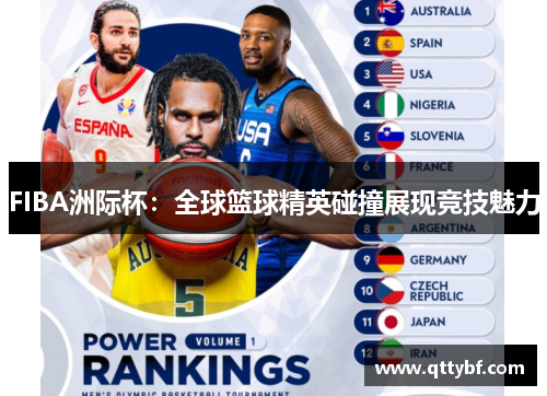 FIBA洲际杯：全球篮球精英碰撞展现竞技魅力